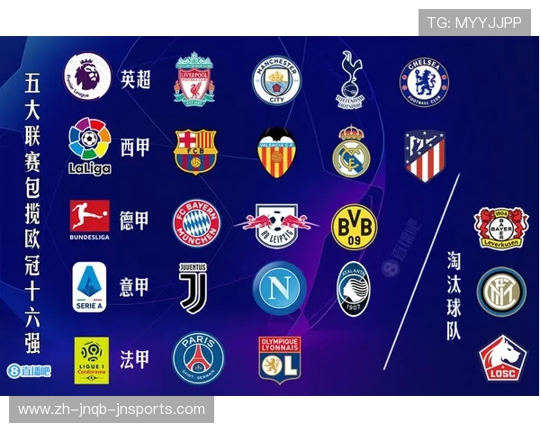 欧冠16强中的英超球队名单及赛季表现回顾 欧冠16强中的英超球队名单及赛季表现回顾