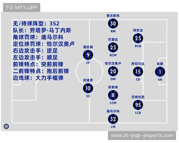 德甲所有球队主场球员名单与球场容量分析