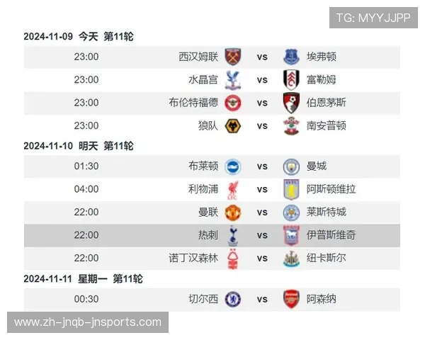 英超球队比赛赛程：详细列出英超各球队的比赛赛程。