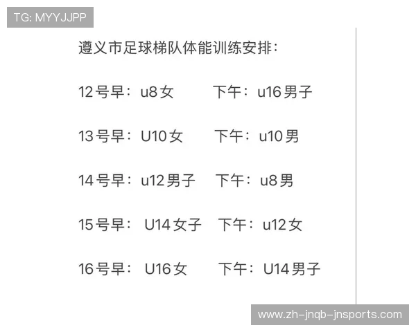 足球运动员的体能训练与恢复计划